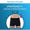 thumbnail image 1 of PROTECHDRY Men’s Washable & Reusable Leakproof Incontinence Boxer Brief with Discreet Absorbent Protection, 1 of 13