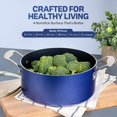 thumbnail image 4 of Blue 20 Pc Pots and Pans Set Non Stick Cookware Set, Kitchen Cookware Sets with Utensils and Bakeware, Non Toxic Cookware Set PFOA PFOS Free, Oven & Dishwasher Safe, 4 of 6