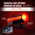 thumbnail image 4 of KFFKFF Chauffage d'Appoint Portatif au Diesel et au Kérosène, 70000 BTU, avec Thermostat Réglable et Réservoir de Carburant de 5 Gallons, Écoénergétique pour l'Extérieur et l'Intérieur, Ateliers et Zones Industrielles, 4 of 9