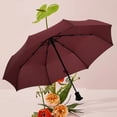 thumbnail image 5 of SuoKom Compact Fully Automatic Travel Umbrella Wind and Umbrella Protection Umbrella Men & Women Umbrellas, 5 of 5