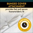 thumbnail image 3 of ShelterLogic 27775 30x30 White Canopy Enclosure Kit, 3 of 5