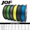 thumbnail image 4 of JOF Braided Line 8X 150/300/500m 7 Color All for Fishing Line MaxDrag 100LB Multifilament PE Line for Saltwater Sea Fishing Multicolor Mainline, 4 of 6