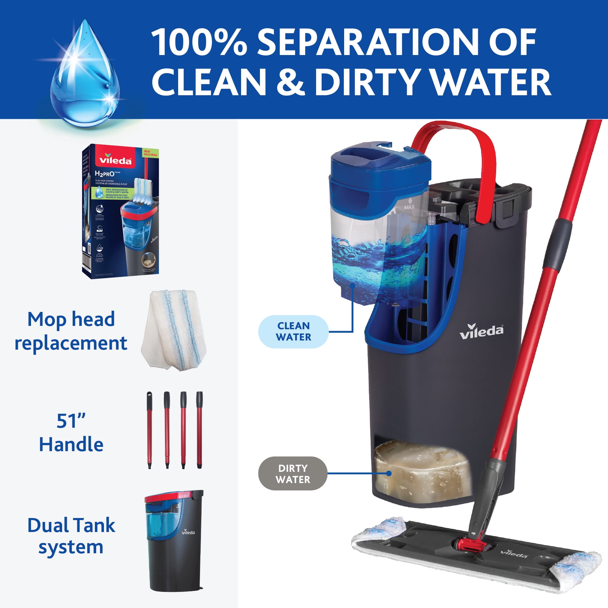 H2prO Système de vadrouille à plat pour nettoyage des planchers multisurfaces