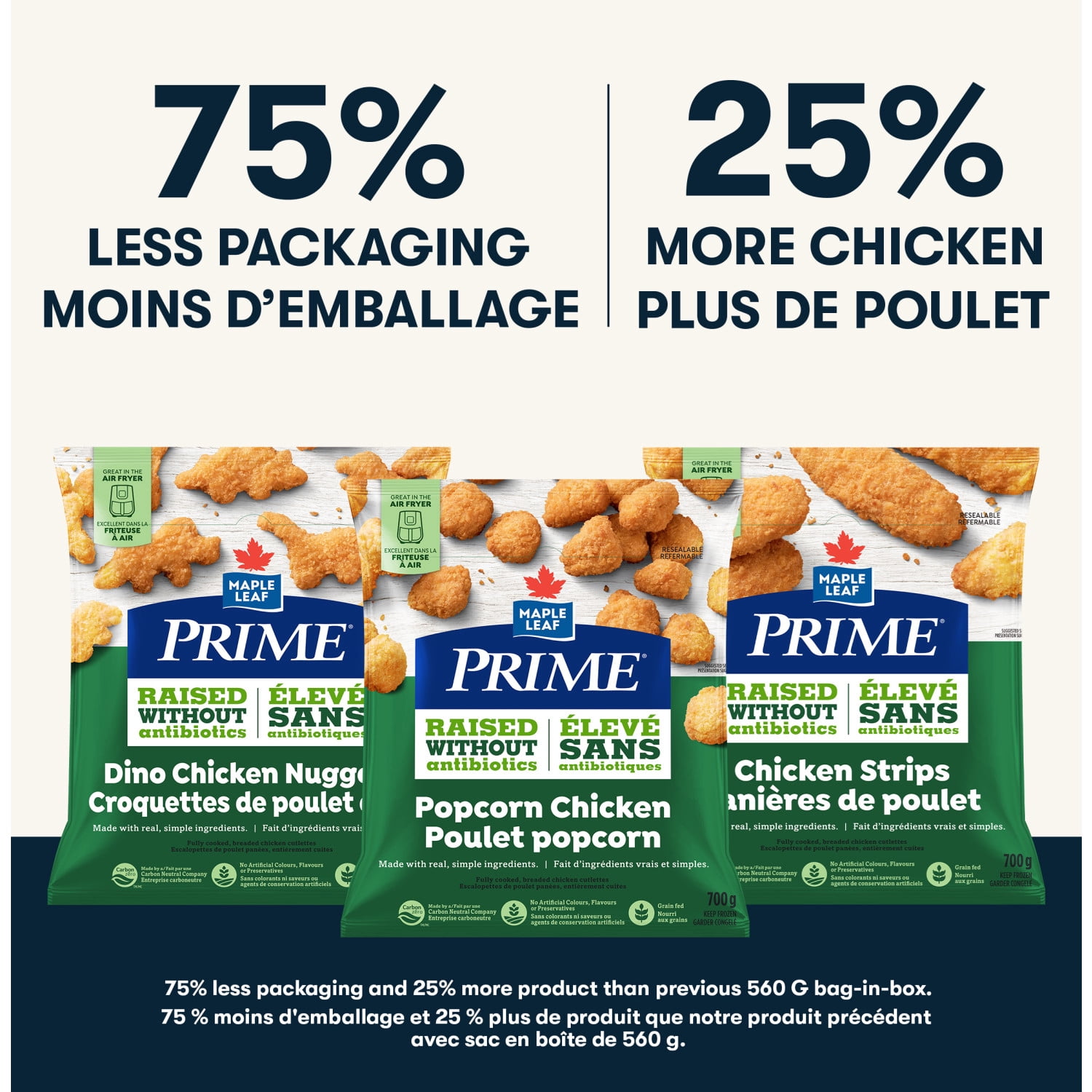 Prime Breaded Chicken Burgers, 700 g