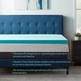 thumbnail image 5 of ViscoLogic Surmatelas en Mousse Mémoire de Gel de 2 Pouces, Surmatelas pour Matelas Double/complet, 5 of 5