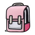 thumbnail image 2 of EGNMCR Pens Elementary School Students In The Beginning Of The School Season Large Capacity Backpack For Primary School Students New the backpack, 2 of 7