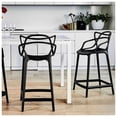 thumbnail image 2 of Heavenly Collection Plastic Counter Stool 25" SET OF 2, 2 of 5