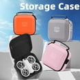 thumbnail image 4 of Carrying Case for Neo Drone, PU Material Hard Shell Travel Carrying Case, Water Proof Shockproof Storage Shoulder Bag with Handle and Mesh Pocket, for Drone and Other Accessories, 4 of 7