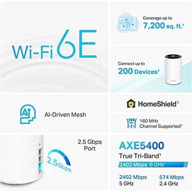 TP-Link Deco XE75 Pro V1 - Wi-Fi system - (2 routers) - up to