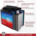 thumbnail image 4 of AJC Batterie Compatible avec AJC 4L-BS Powersports Batterie de Remplacement, 4 of 4