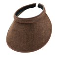 thumbnail image 2 of YAOBAMM Sun Protection Hat Unisex Hat Adjustable Elastic Band Empty Top Wide Long Brim UV Protection Breathable, 2 of 7
