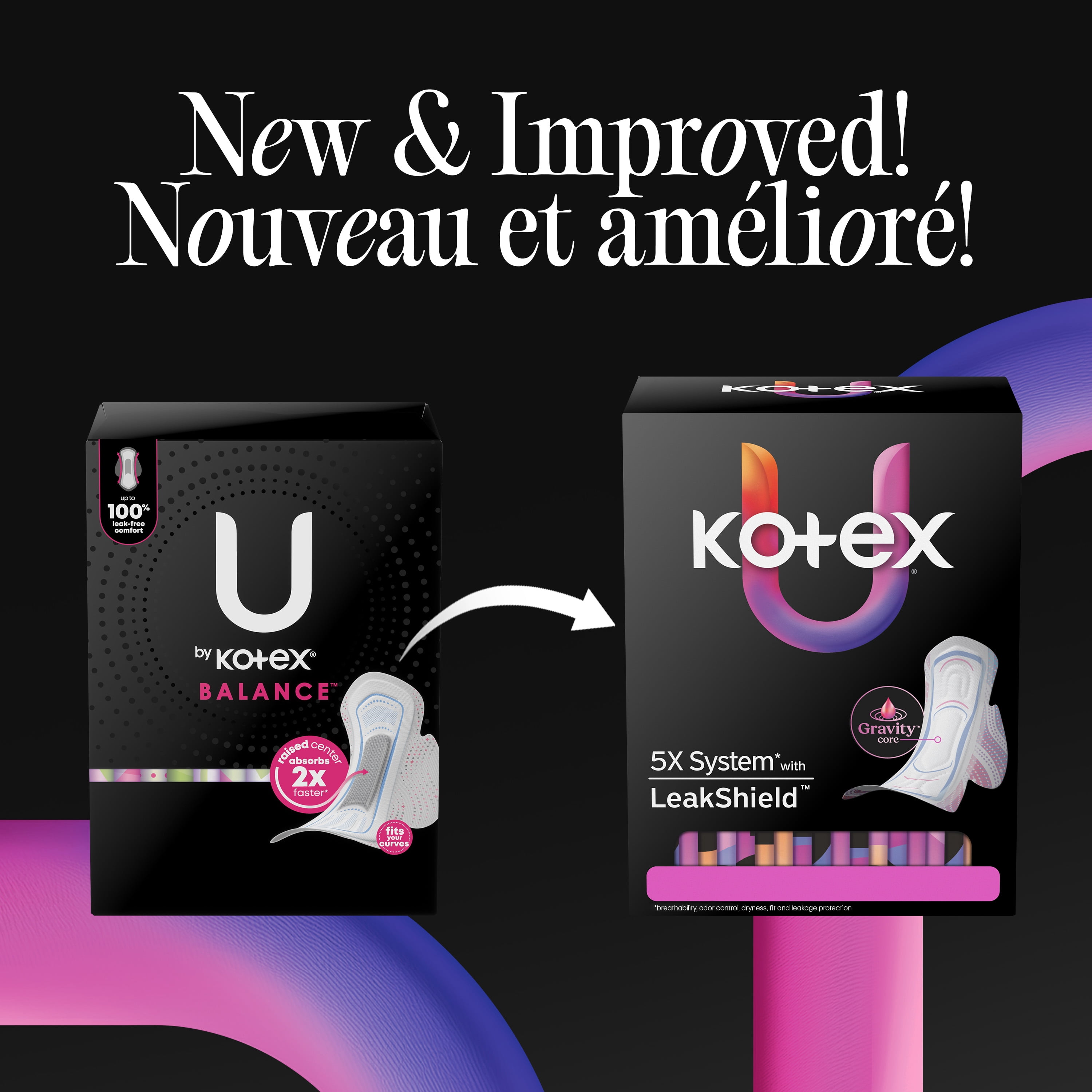 Serviettes ultraminces Kotex avec ailes, absorption élevée, 20 unités