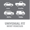 thumbnail image 4 of AUTO DRIVE Wetsuit Single Front Seat Cover, 4 of 7