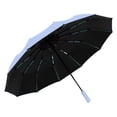 thumbnail image 2 of TopLLC 60 Rib Folding Umbrella For Sunny And Rainy Days Fully Automatic Umbrella Large Reinforced Plastic Sunshade And Sun Protection Umbrella Folding fabric rain gear, 2 of 6