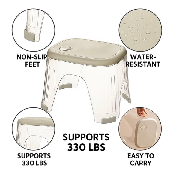 Acrylic Shower Stool Waterproof - Clear Shower Foot Rest for Shaving Legs, Corner Step Foot Stool for Inside Shower