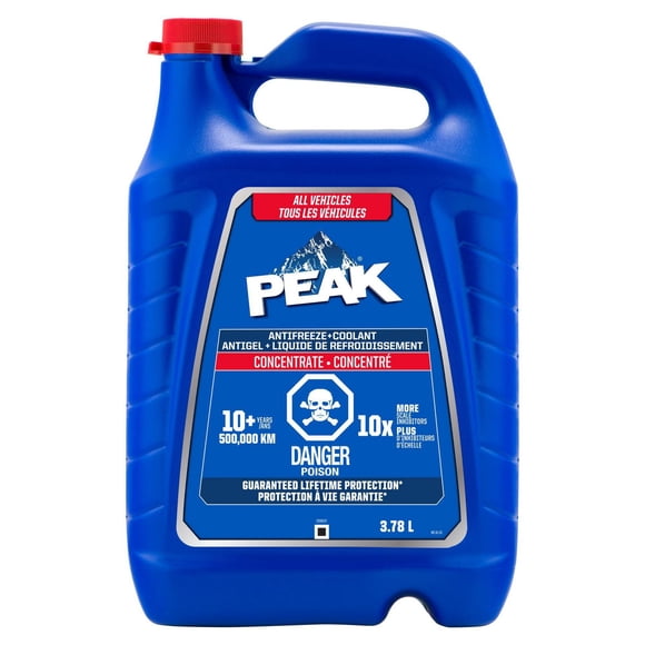 PEAK All Veh Conc CND