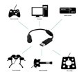 thumbnail image 5 of 3-Pack Black ABS Xbox 360 Controller USB Conversion Cables (26cm) - Compatible with Guitar & Battery Controllers, PC-Driver Connectivity, Protective Design for Gaming System Accessories, 5 of 5