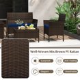 thumbnail image 3 of Patiojoy 8 Piece Patio Rattan Conversation Set Outdoor Wicker Furniture Set w/ Chair Loveseat & Tempered Glass Table Navy, 3 of 9