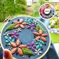 thumbnail image 5 of 50 Pcs Fil 50 Couleurs Fil à Broder Point de Croix 8 m Coton Ligne Accessoires de Broderie, 5 of 5
