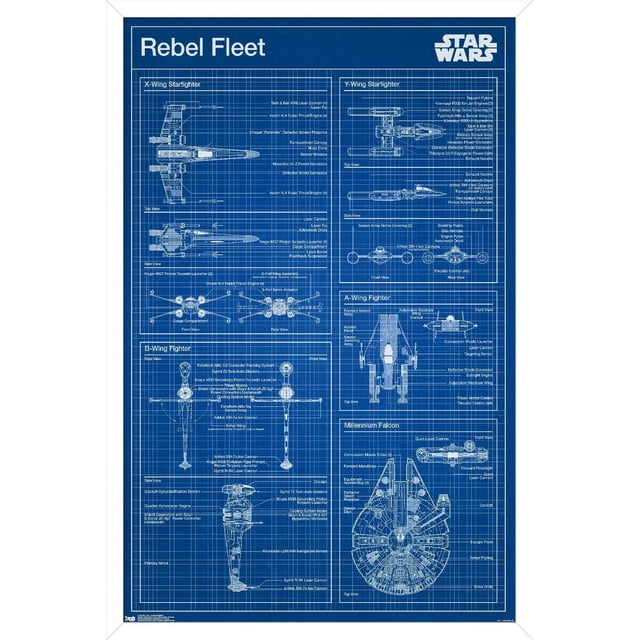 Star Wars : Saga - Affiche Murale de Plan Rebelle, 22,375 Po x 34 Po Présentant des Plans Techniques Détaillés de Vaisseaux de la Flotte Rebelle Incluant des Chasseurs X-Wing, Y-Wing, B-Wing, A-Wing et Millennium Falcon avec des Pièces Étiquetées et des Vues Multiples sur un Fond à Grille Bleue, Convient comme art Mural pour la Déco de la Maison Ou du Bureau.