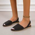 thumbnail image 1 of LSLJS Women's Summer New Buckle Fish Mouth Sandals Solid Color Flat Shoes, Flats Shoes, 1 of 8