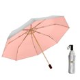 thumbnail image 2 of LSLJS Double Layer Titanium Plastic Travel Umbrella with Uv-Resistant Black Plastic Coating & Cool-Ing Titanium Plastic Coating 8-Rib Aluminum Alloy Umbrella Stand, 2 of 9