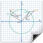 Scribbledo Jumbo Plan de coordonnées magnétiques 27" x 27" White Board Tableau de grille graphique d'effacement sec XY Coordonné Plane Grille Whiteboard Math Teacher Fournitures
