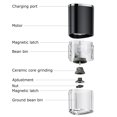 thumbnail image 4 of Moulin à Café à Meules Coniques Rechargeable, Moulin Électrique à Grains de Café pour la Maison, 4 of 8