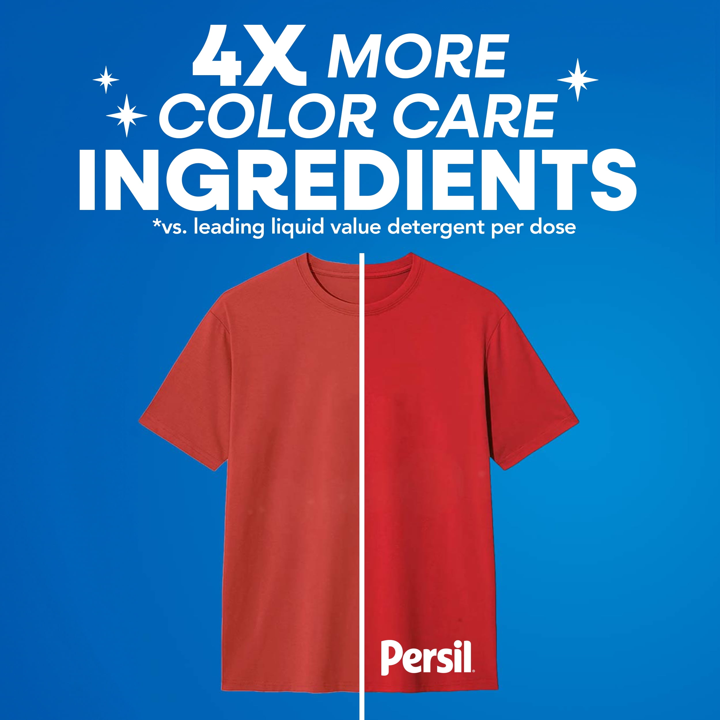 Détergent à lessive liquide Persil TripleCareMC Nettoyage en profondeur Fraîcheur intense 3,72 L, 96 brassées