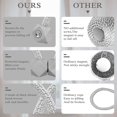 thumbnail image 3 of ORUYROP Attaches Magnétiques pour Rideaux, Style Européen, Attaches Décoratives pour Rideaux, Sans Outils Requis (Gris, 2), 3 of 6