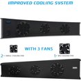 thumbnail image 3 of SURJDE Cooling Fan for PS5/Playstation 5 Digital Edition & Ultra HD Game Console, USB External Cooler 3 Fan Temperature Control Mini Cooling System (Black), 3 of 7