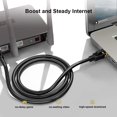 thumbnail image 2 of Câble Ethernet CAT 8 3 Pieds, Haute Vitesse 40Gbps 2000MHz SFTP Réseau Internet Fil LAN avec Plaqué Or RJ45, 2 of 6