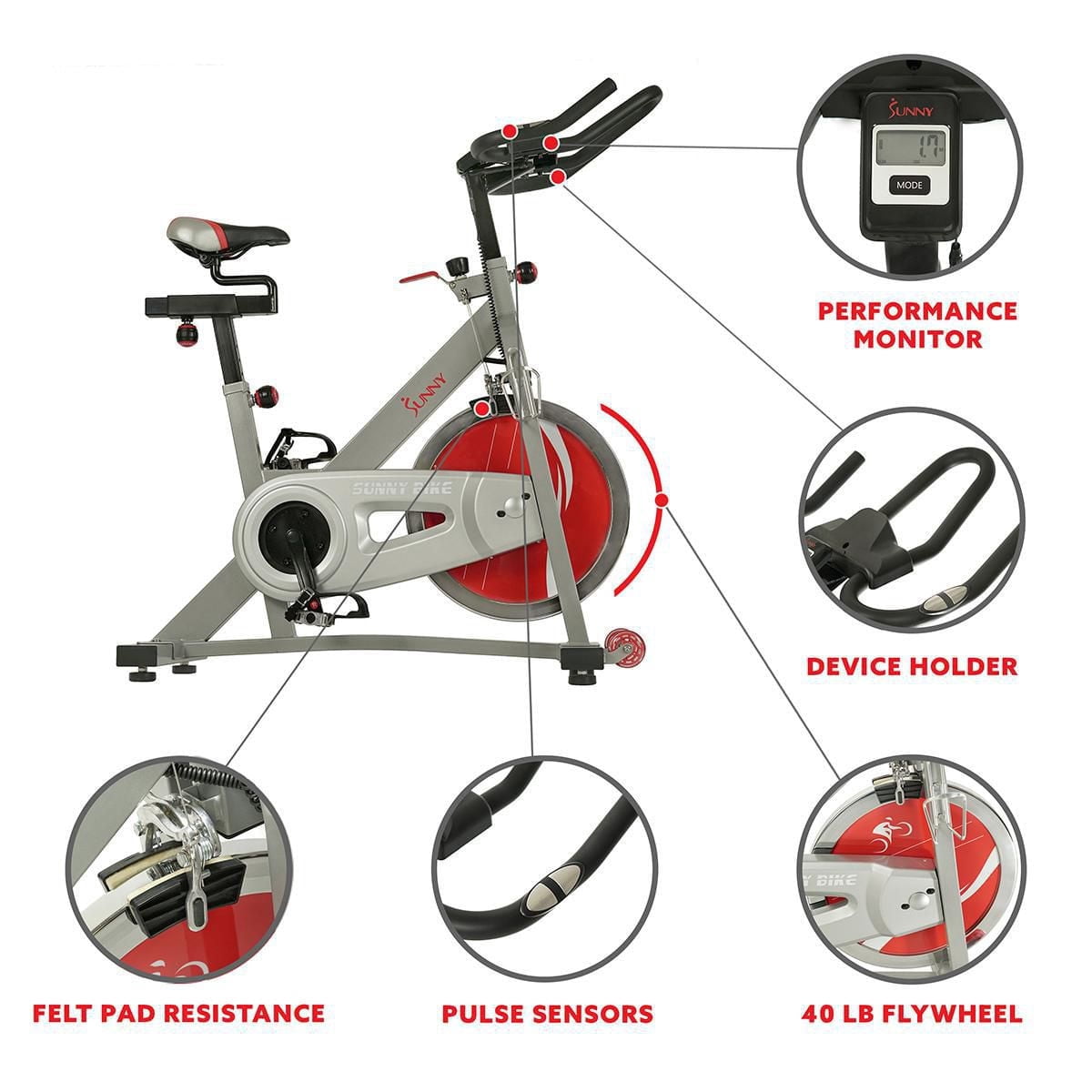 Sunny Health & Fitness Pro II Indoor Cycling Bike with Device Mount and Advanced Display – SF-B1995