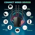 thumbnail image 2 of Extenseur Wi-Fi, Amplificateur Wi-Fi, Couvre jusqu'à 12880 Pi2 et 105 Appareils, 1200 Mbps Résistant au Mur, 2 of 5
