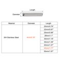 thumbnail image 2 of Unique Bargains 4x45mm Dowel Pins, 10 Pack Round Head Flat Chamfered End Dowel Pin, 2 of 6