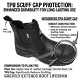 thumbnail image 4 of CSA Work boots Metal-Free Safety  – Lightweight Composite Toe, CSA Kevlar Midsole, Waterproof Membrane, Slip-Resistant, 4 of 9