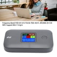 thumbnail image 3 of Wi-Fi 4G Portable, Wi-Fi 4G Stable 300 Mbps Hotspot Mobile pour Ordinateurs, 3 of 7