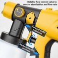 thumbnail image 2 of Cordless Paint Sprayer Replacement For Dewalt, Ryobi 20v Max Battery,handheld Electric Paint Spraye, 2 of 5