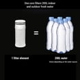 thumbnail image 3 of Filtre à Eau de Survie Fiable pour Camping Randonnée Système de Purification d'Eau de Survie Pliable Léger, 3 of 8