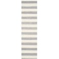 thumbnail image 2 of Safavieh Cambridge Grey Transitional Rug - Runner 2'6" x 8', 2 of 3