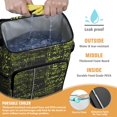 thumbnail image 2 of Laboratory Print Insulated Cooler Backpack with Experiment and Science Rules Theme for Teachers, Students, and Researchers, 2 of 6