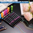 thumbnail image 4 of Uxcell Liquid Chalk Markers, 6Pcs Whiteboard Markers Fine Tip Dry Wipe Pens Colorful Wet Erase Chalk for Whiteboard LED Note Board Blackboard Planning Glass, Red, 4 of 6