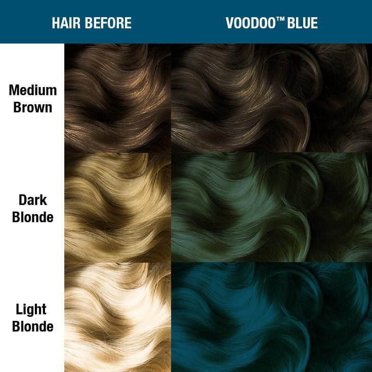 Manic Panic - Voodoo Blue