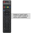 thumbnail image 4 of TV Set-top Box Remote Control Controller Replacement,for Tvip 410 Tvip 412 Tvip 415 Tvip 605 Tvip S300 Set Top Box, 4 of 5