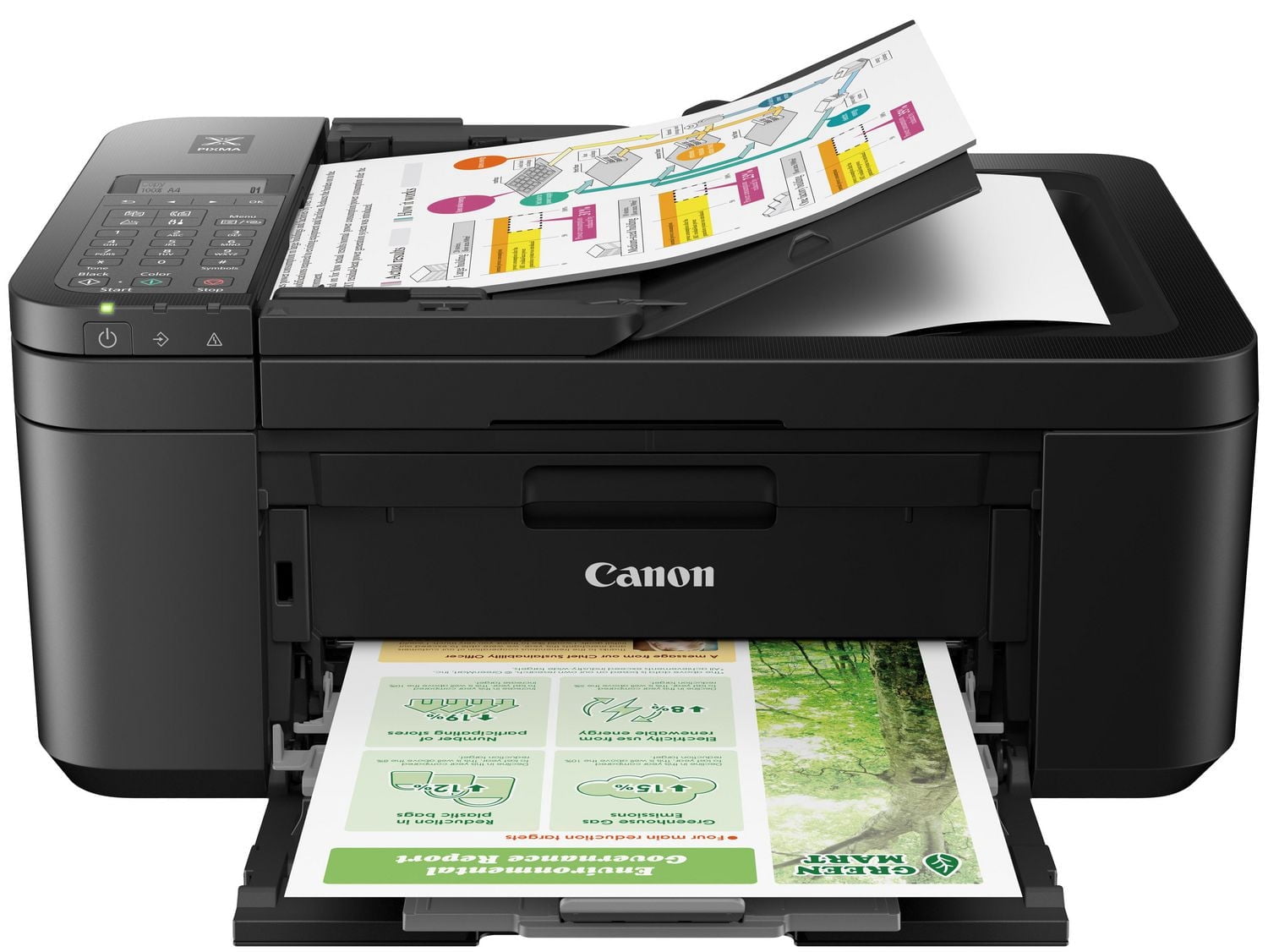 Canon PIXMA TR4725 Wireless All-in-One Printer (Black)