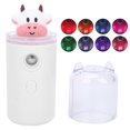 thumbnail image 1 of Wchiuoe Cute Cartoon Animal Facial Mist Sprayer Home Office Skin Moisturizing Spray USB, 1 of 8