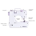 thumbnail image 4 of Sewing Machine for Beginners with Complete Accessory, Portable Mini Electric, 4 of 8