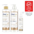 thumbnail image 4 of Dove Breakage Remedy Conditioner, 4 of 8