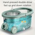 thumbnail image 2 of 1 Set, Household Spin Mop And Bucket Set With 3 Mop Heads, Household Rotating, 2 of 4
