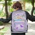 thumbnail image 3 of IFNWSV PVC Transparent Student Bag Large Capacity Backpack Travel Transparent Backpack PVC Large School Bag, 3 of 4